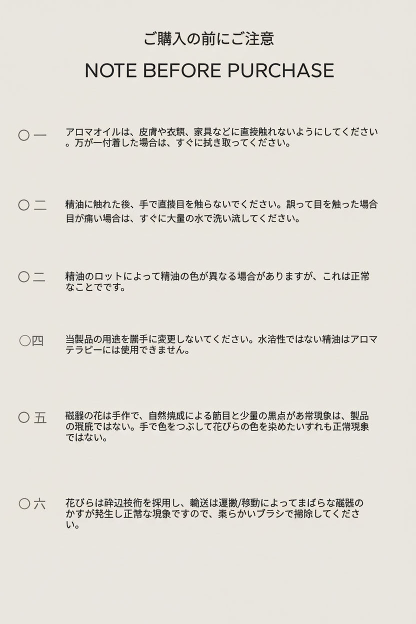 ご購入の前にご注意 - 序号对齐版